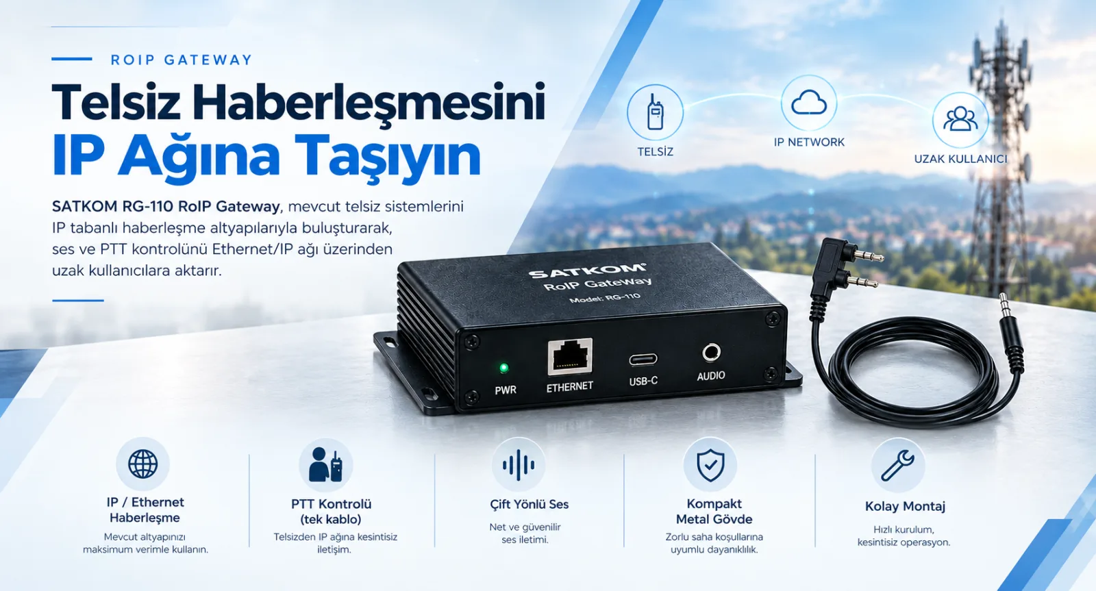 RoIP Telsiz Sistemleri – Radio over IP Haberleşme Çözümleri