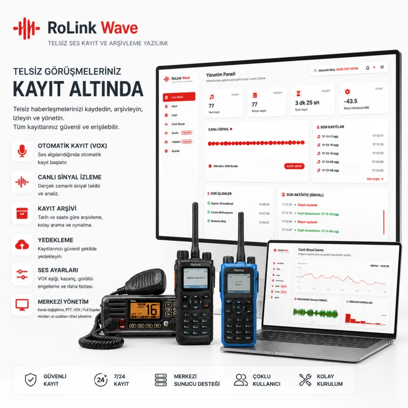 RoLink Wave Telsiz Ses Kayıt ve Arşivleme Yazılımı
